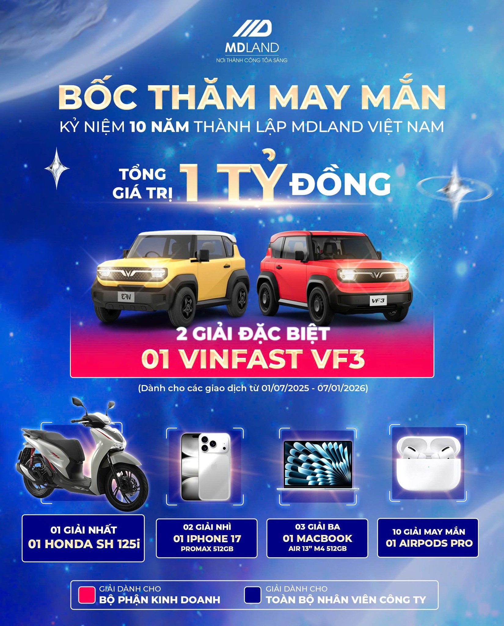 Chương Trình Thi Đua Kỷ Niệm 10 Năm Thành Lập MDLand Việt Nam – Thập Kỷ Vững Mạnh