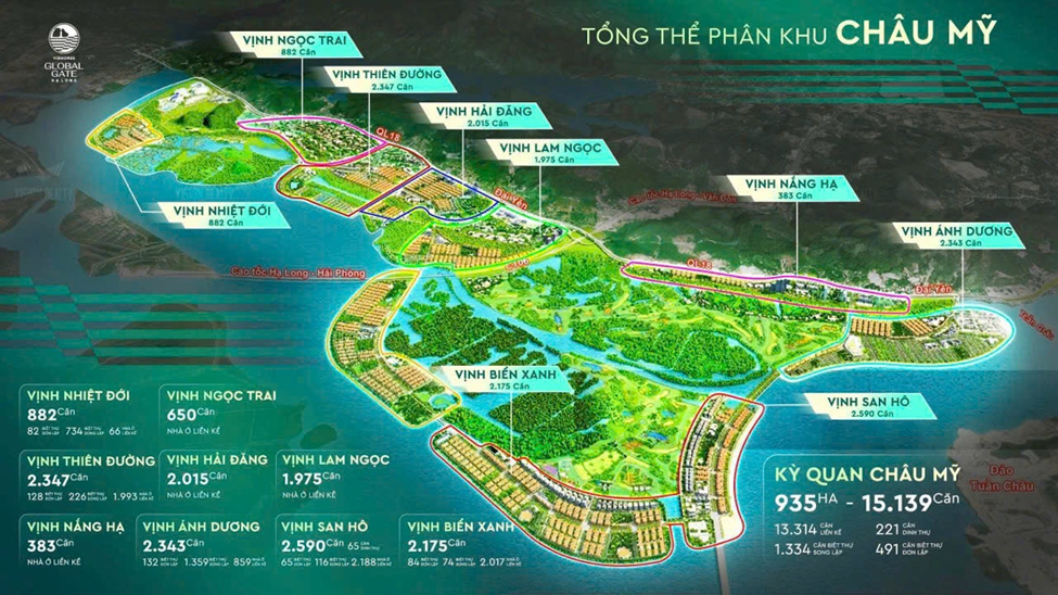 Tổng quan phân khu Châu Mỹ