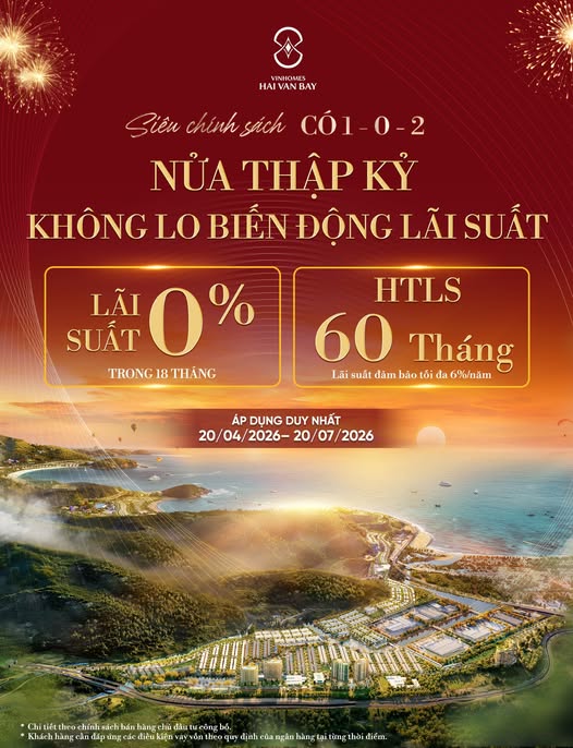 Siêu hỗ trợ lãi suất 0 - 6% trong suốt 5 năm – Một " bảo hiểm" thực thụ cho mọi nhà đầu tư