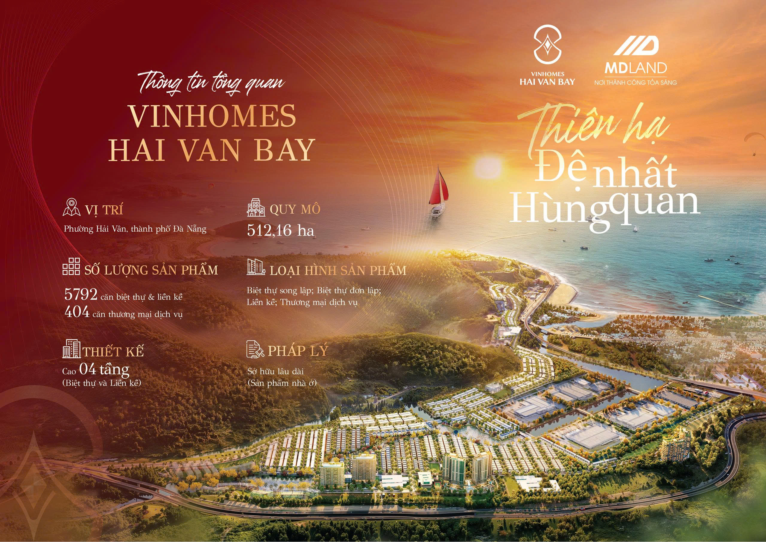 Thông tin tổng quan dự án Vinhomes Hải Vân Bay